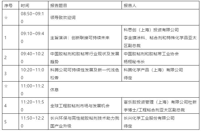 主會場安排.JPG 主會場安排.JPG